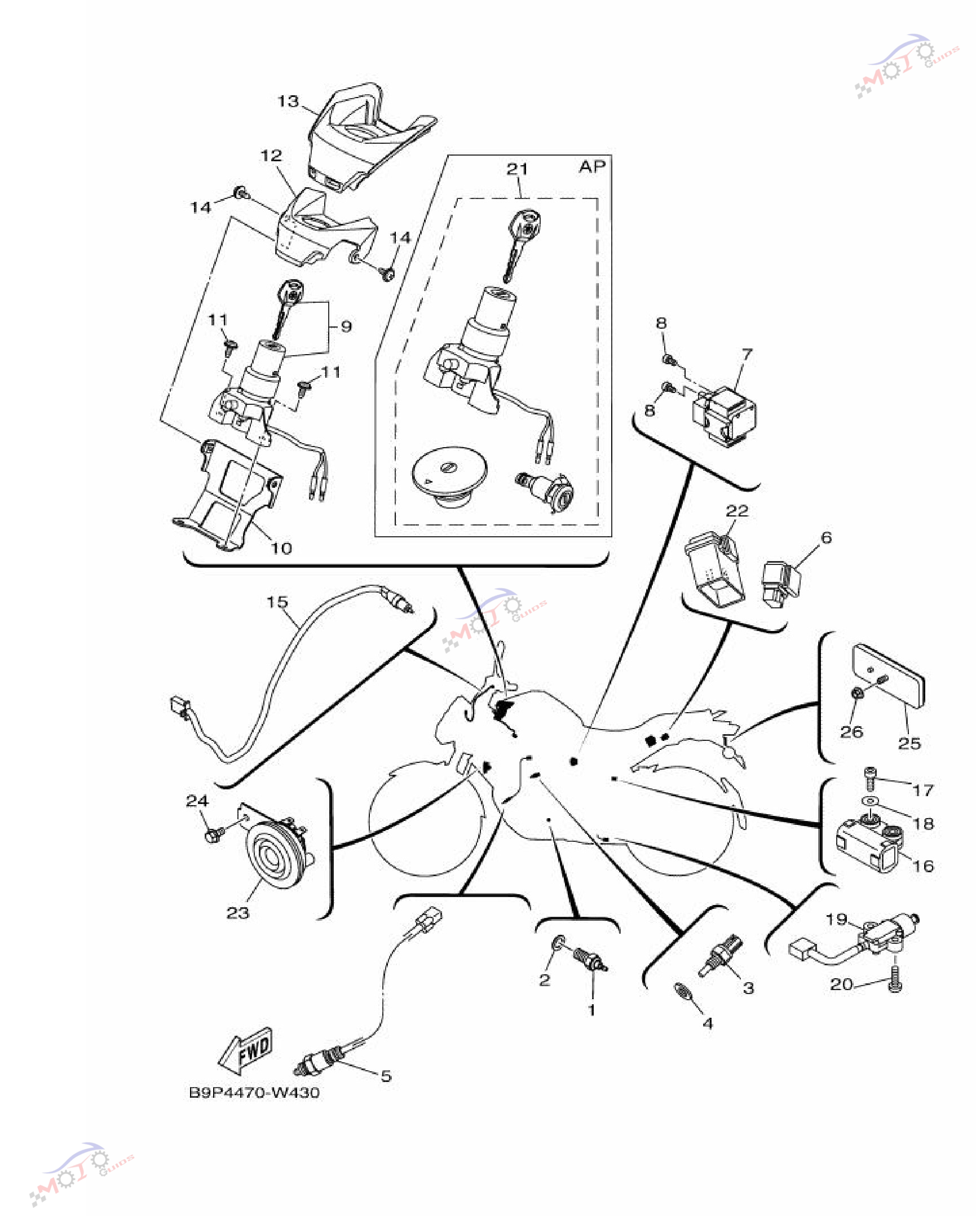 Frame Diagram